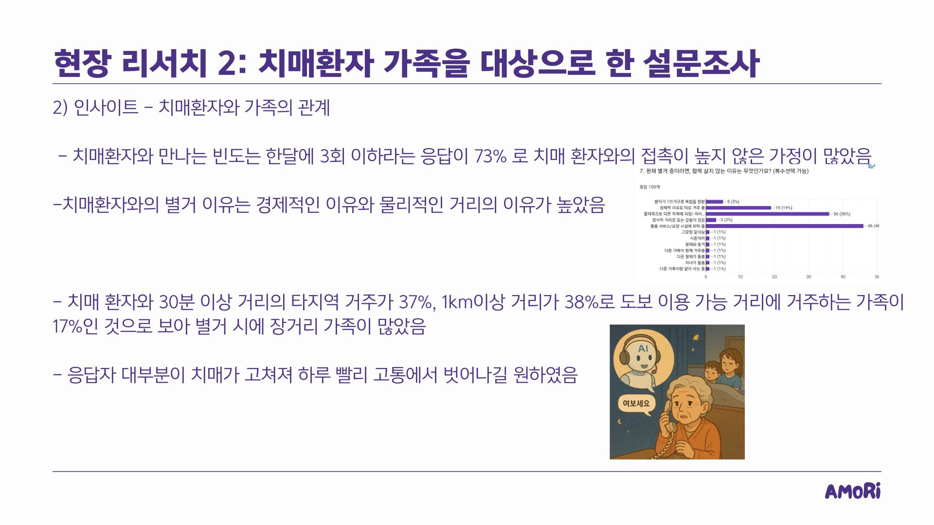 리서치 4